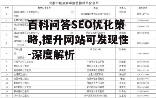 二、如何设计优质的问题