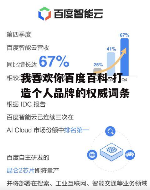 我喜欢你百度百科-打造个人品牌的权威词条