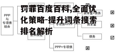 二、关键词研究与布局