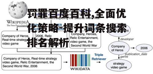 四、结构化数据的清晰呈现