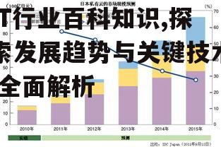 三、IT行业的发展趋势