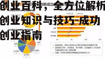 二、创业资金管理