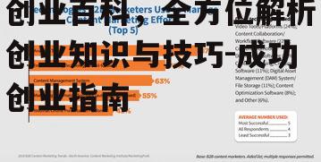 四、市场营销策略