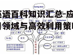 三、英语百科的高效利用策略