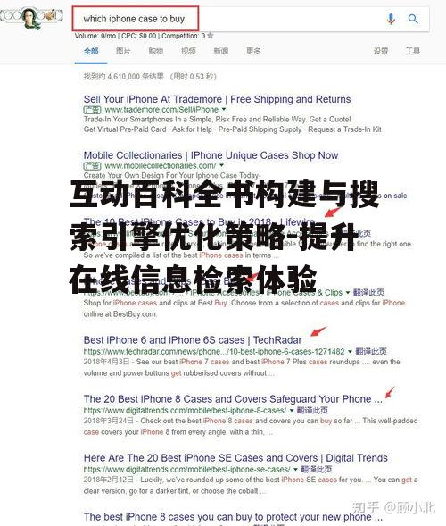 二、关键词研究与应用