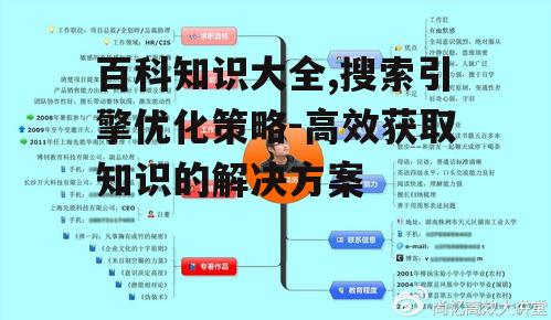 三、利用分类导航快速定位