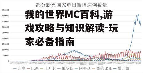 四、我的世界生物与生态环境