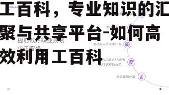 工百科，专业知识的汇聚与共享平台-如何高效利用工百科