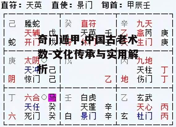 二、奇门遁甲的基本原理