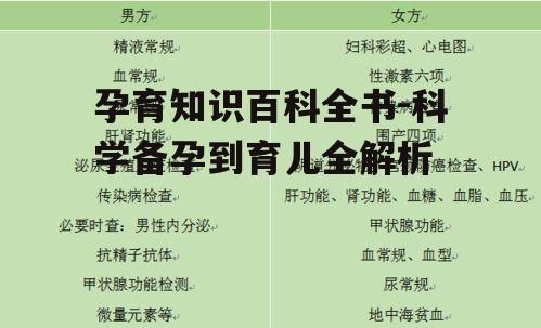 孕育知识百科全书-科学备孕到育儿全解析