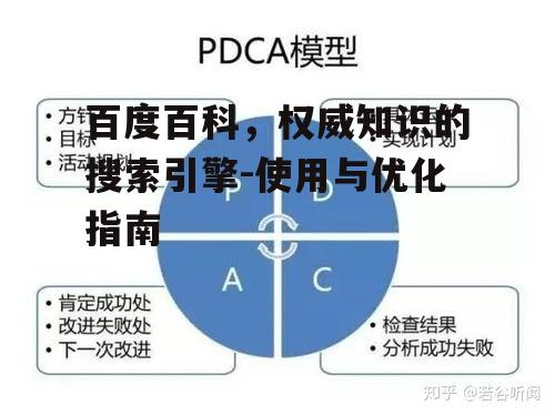 二、如何高效使用百度百科