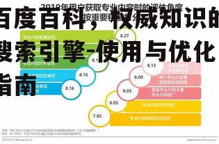 四、百度百科在知识普及中的角色