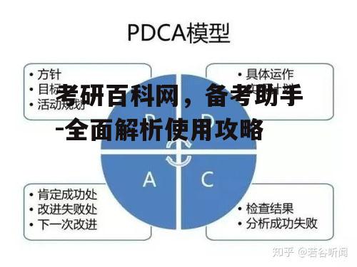 二、如何高效使用考研百科网