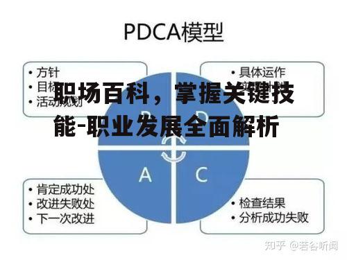 四、职业规划与目标设定