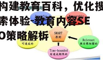 构建教育百科，优化搜索体验-教育内容SEO策略解析