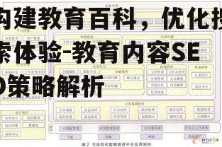 四、结构化数据的运用