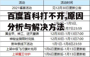 三、服务器维护或故障