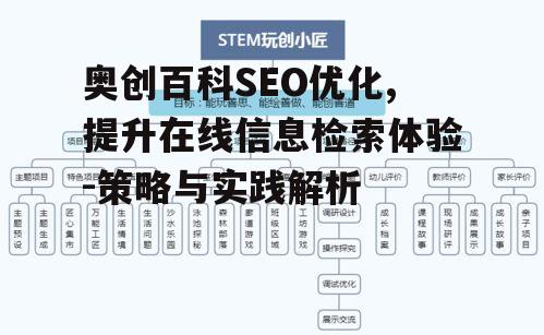二、关键词策略的制定与实施