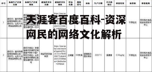 天涯客百度百科-资深网民的网络文化解析