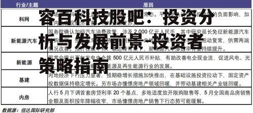 四、投资策略与风险提示