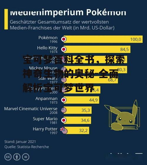 二、宝可梦的分类与特性