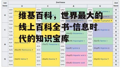 维基百科，世界最大的线上百科全书-信息时代的知识宝库