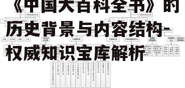 二、内容结构与学科分类