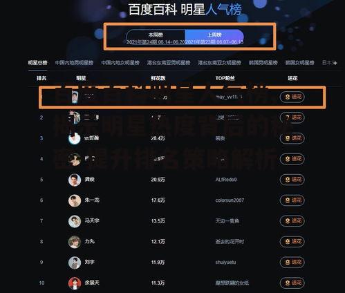 三、如何提升在百度百科明星人气榜的排名