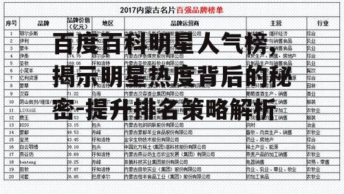 四、百度百科明星人气榜的潜在价值