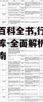 四、化工百科全书与行业发展的关系