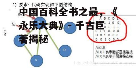 中国百科全书之最，《永乐大典》- 千古巨著揭秘
