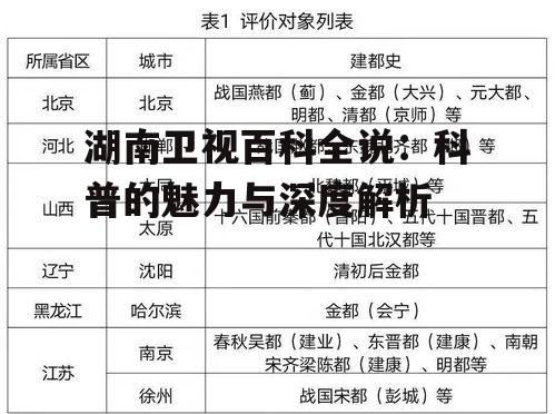 三、节目影响与评价