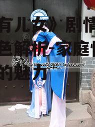 二、主要角色介绍
