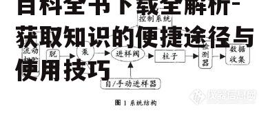 四、常见问题与解答