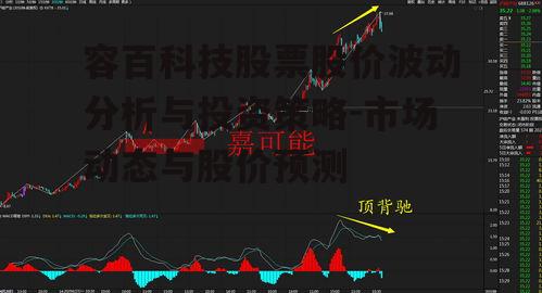 二、市场情绪对股价的影响