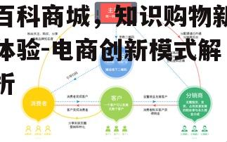 百科商城，知识购物新体验-电商创新模式解析
