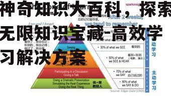 二、如何高效利用神奇知识大百科