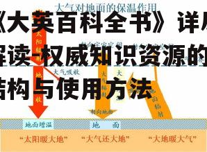 二、内容结构与编排特点
