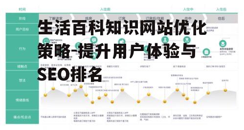 二、用户体验设计