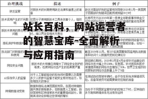 四、如何高效利用站长百科