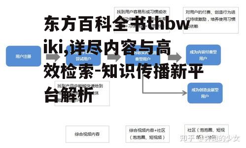 三、用户友好型检索系统