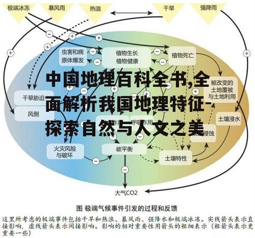 四、气候与生态