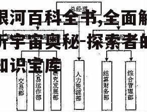 二、内容结构解析