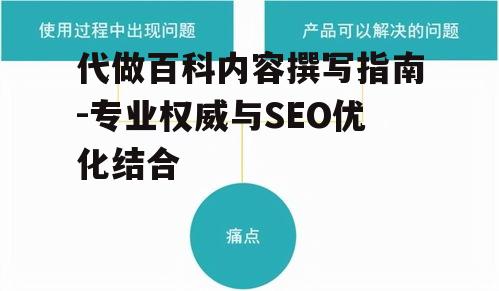 二、关键词的优化策略