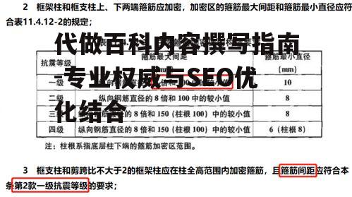 三、内容结构的设计