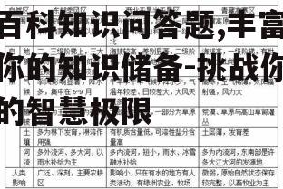 百科知识问答题,丰富你的知识储备-挑战你的智慧极限