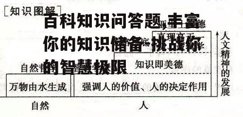 二、历史文化知识