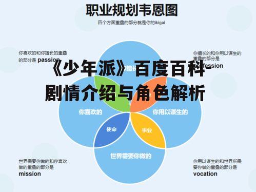 三、成长困惑与解决方案