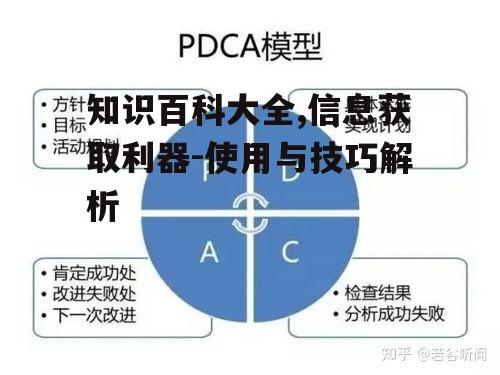 二、如何高效使用知识百科大全