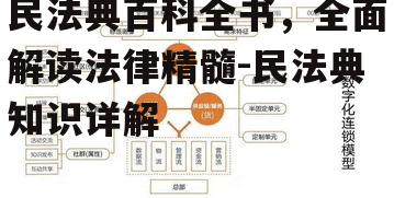 四、民法典与企业运营的关系